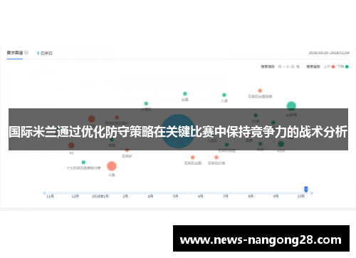 国际米兰通过优化防守策略在关键比赛中保持竞争力的战术分析