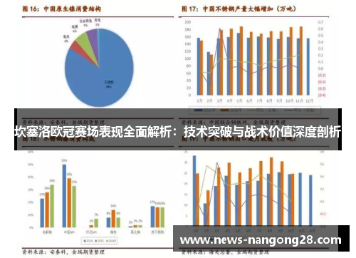坎塞洛欧冠赛场表现全面解析：技术突破与战术价值深度剖析