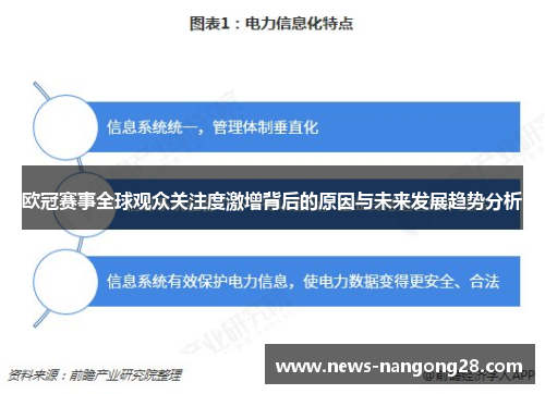欧冠赛事全球观众关注度激增背后的原因与未来发展趋势分析