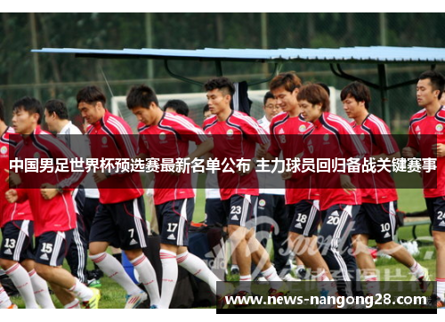 中国男足世界杯预选赛最新名单公布 主力球员回归备战关键赛事