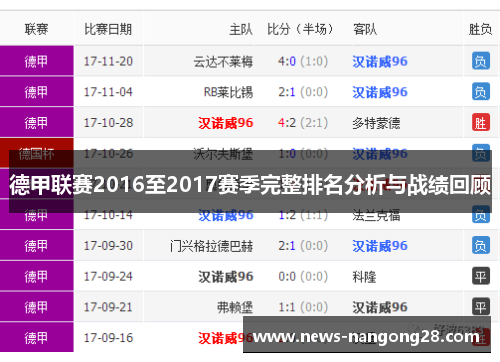 德甲联赛2016至2017赛季完整排名分析与战绩回顾
