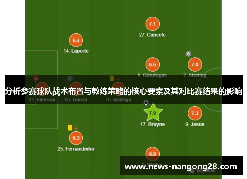 分析参赛球队战术布置与教练策略的核心要素及其对比赛结果的影响