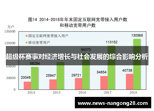 超级杯赛事对经济增长与社会发展的综合影响分析