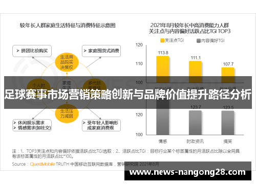 足球赛事市场营销策略创新与品牌价值提升路径分析