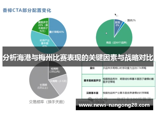 分析海港与梅州比赛表现的关键因素与战略对比