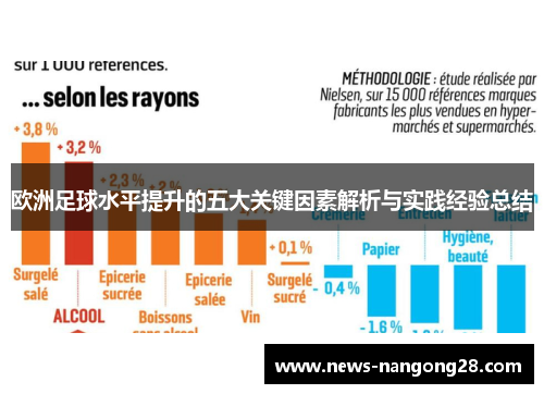 欧洲足球水平提升的五大关键因素解析与实践经验总结